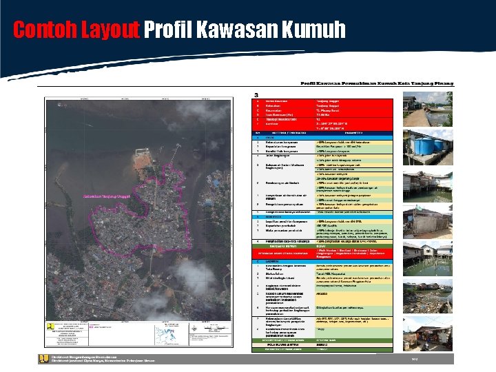 Contoh Layout Profil Kawasan Kumuh 