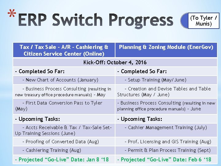 * (To Tyler / Munis) Tax / Tax Sale – A/R – Cashiering &