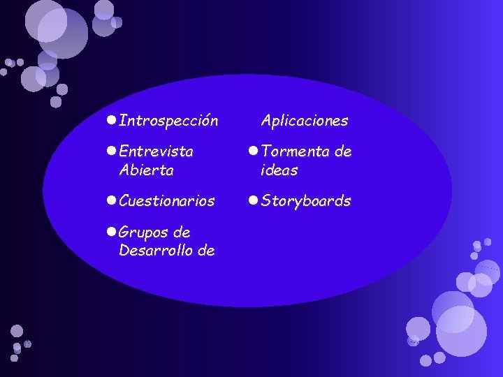 Introspección Aplicaciones Entrevista Abierta Tormenta de ideas Cuestionarios Storyboards Grupos de Desarrollo de Introspección Aplicaciones Entrevista Abierta Tormenta de ideas Cuestionarios Storyboards Grupos de Desarrollo de