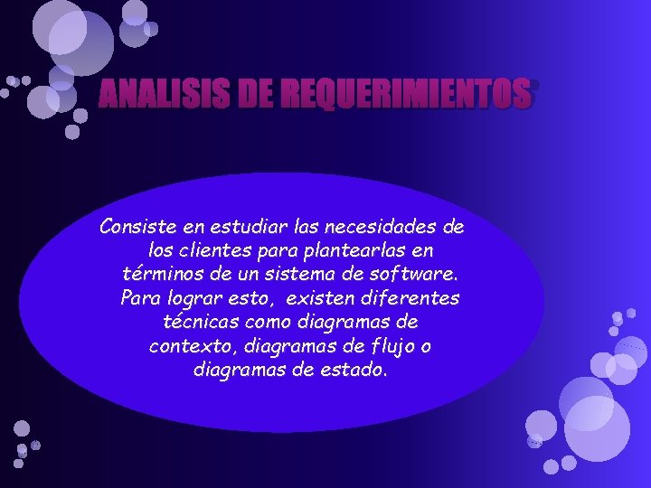 ANALISIS DE REQUERIMIENTOS Consiste en estudiar las necesidades de los clientes para plantearlas en ANALISIS DE REQUERIMIENTOS Consiste en estudiar las necesidades de los clientes para plantearlas en