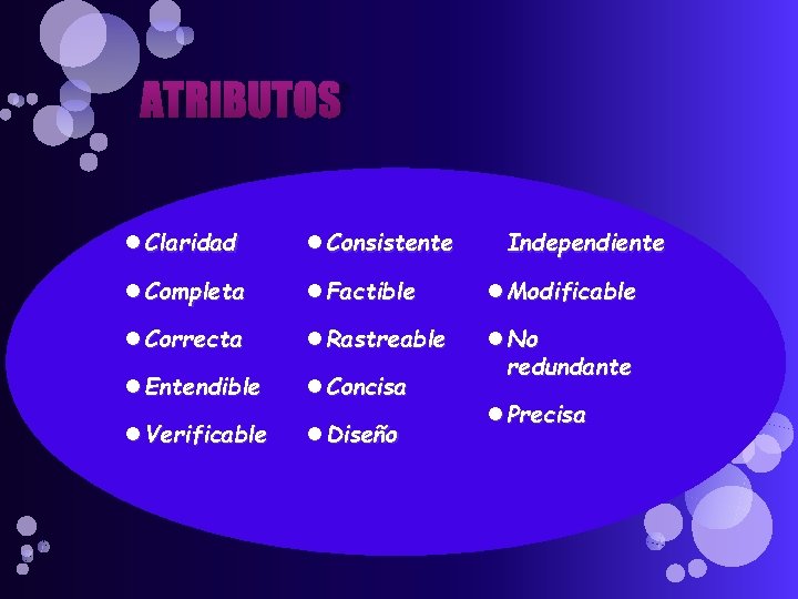ATRIBUTOS Independiente Claridad Consistente Completa Factible Modificable Correcta Rastreable Entendible Concisa No redundante Verificable ATRIBUTOS Independiente Claridad Consistente Completa Factible Modificable Correcta Rastreable Entendible Concisa No redundante Verificable
