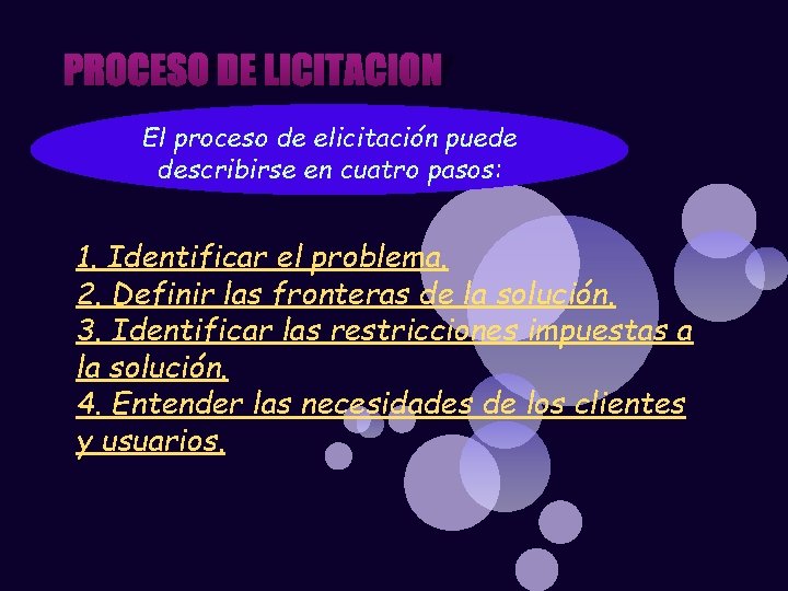 PROCESO DE LICITACION El proceso de elicitación puede describirse en cuatro pasos: 1. Identificar PROCESO DE LICITACION El proceso de elicitación puede describirse en cuatro pasos: 1. Identificar