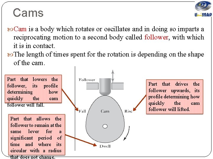 Cams Cam is a body which rotates or oscillates and in doing so imparts