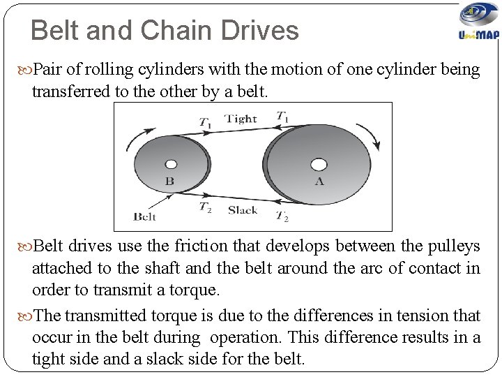 Belt and Chain Drives Pair of rolling cylinders with the motion of one cylinder