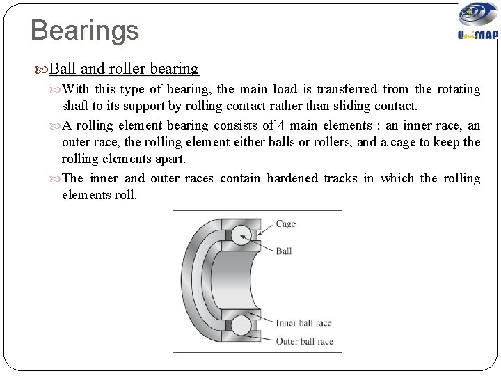 Bearings Ball and roller bearing With this type of bearing, the main load is