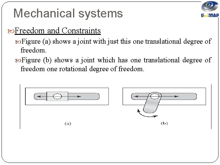 Mechanical systems Freedom and Constraints Figure (a) shows a joint with just this one