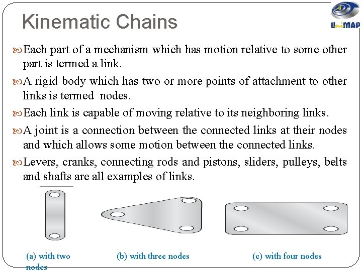 Kinematic Chains Each part of a mechanism which has motion relative to some other