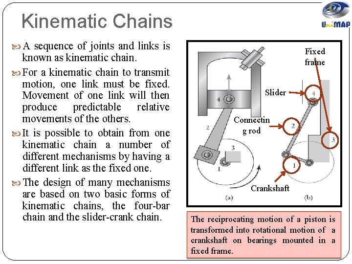 Kinematic Chains A sequence of joints and links is known as kinematic chain. For
