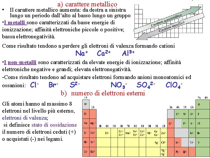 a) carattere metallico • Il carattere metallico aumenta: da destra a sinistra lungo un