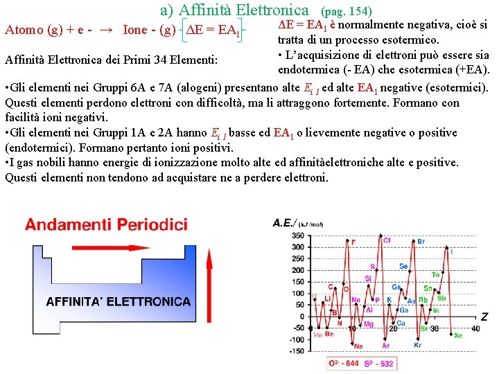 a) Affinità Elettronica (pag. 154) ΔE = EA 1 è normalmente negativa, cioè si