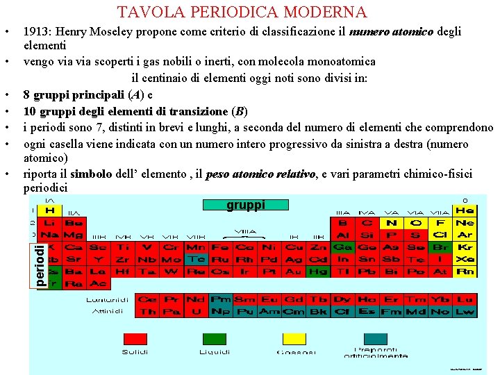 TAVOLA PERIODICA MODERNA • • • 1913: Henry Moseley propone come criterio di classificazione
