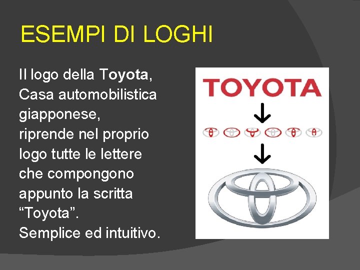 ESEMPI DI LOGHI Il logo della Toyota, Casa automobilistica giapponese, riprende nel proprio logo