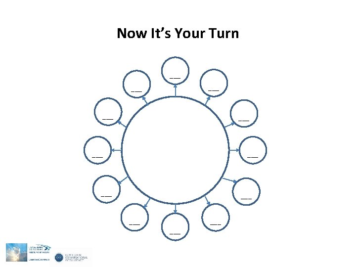 Now It’s Your Turn ___ ___ ___ Now It’s Your Turn ___ ___ ___