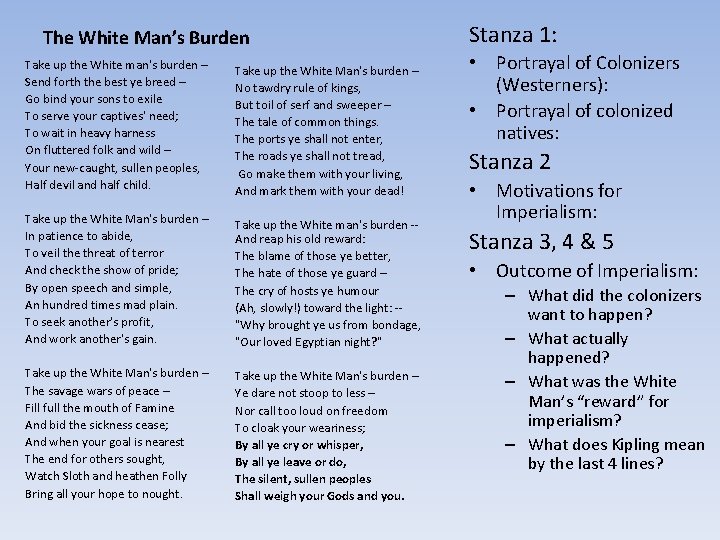 The White Man’s Burden Take up the White man's burden – Send forth the