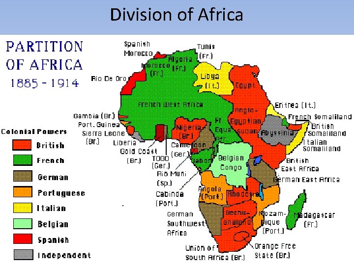 Division of Africa 