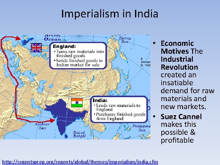 Imperialism in India • Economic Motives The Industrial Revolution created an insatiable demand for