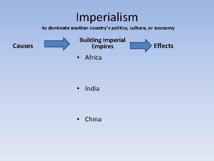 Imperialism - to dominate another country’s politics, culture, or economy Causes Building Imperial Empires