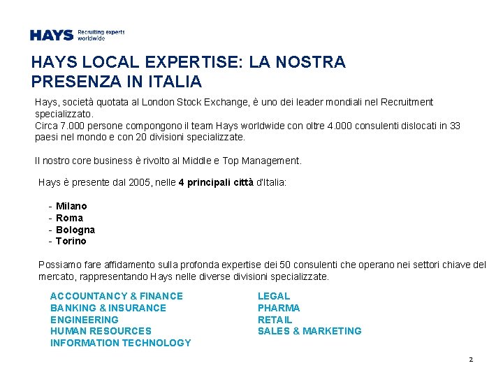 HAYS LOCAL EXPERTISE: LA NOSTRA PRESENZA IN ITALIA Hays, società quotata al London Stock