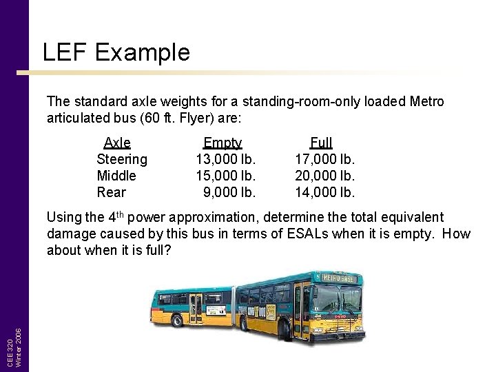 LEF Example The standard axle weights for a standing-room-only loaded Metro articulated bus (60