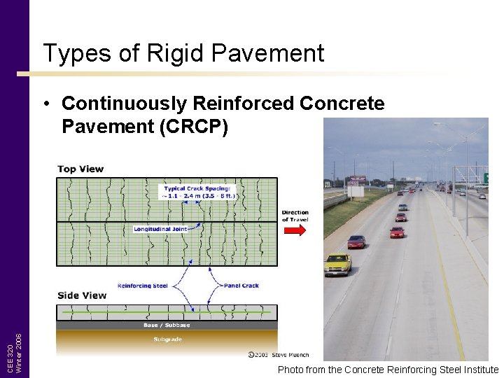 Types of Rigid Pavement CEE 320 Winter 2006 • Continuously Reinforced Concrete Pavement (CRCP)