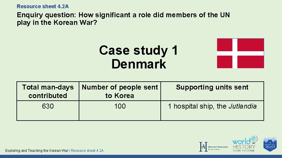 Resource sheet 4. 2 A Enquiry question: How significant a role did members of