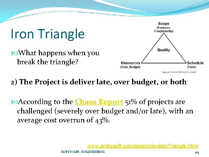 Iron Triangle What happens when you break the triangle? 2) The Project is deliver