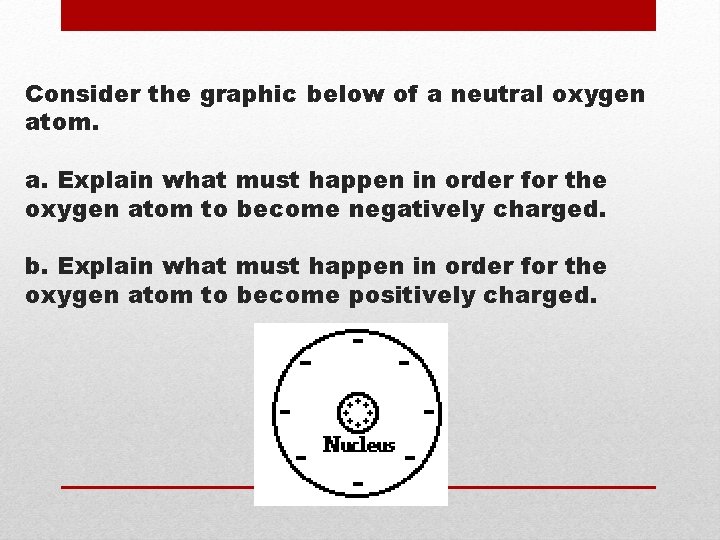 Consider the graphic below of a neutral oxygen atom. a. Explain what must happen