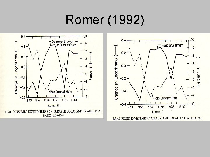 Romer (1992) 