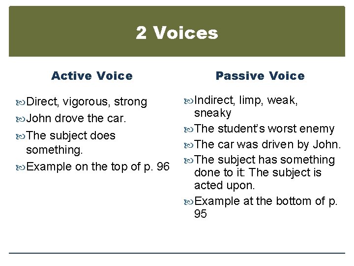 2 Voices Active Voice Direct, vigorous, strong John drove the car. The subject does