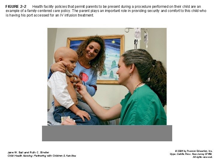 FIGURE 2– 2 Health facility policies that permit parents to be present during a