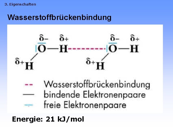 3. Eigenschaften Wasserstoffbrückenbindung Energie: 21 k. J/mol 