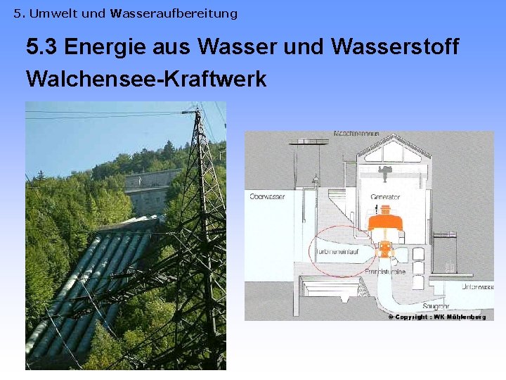 5. Umwelt und Wasseraufbereitung 5. 3 Energie aus Wasser und Wasserstoff Walchensee-Kraftwerk 