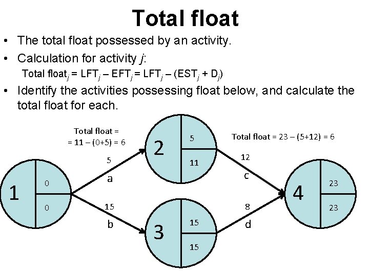 Total float • The total float possessed by an activity. • Calculation for activity Total float • The total float possessed by an activity. • Calculation for activity
