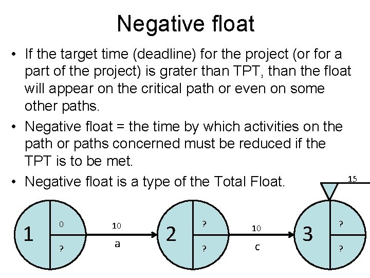 Negative float • If the target time (deadline) for the project (or for a Negative float • If the target time (deadline) for the project (or for a