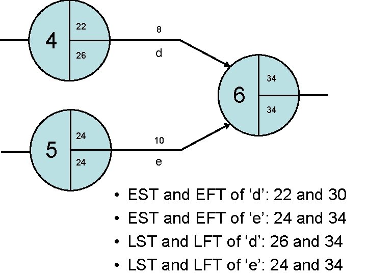 4 22 8 26 d 6 5 24 10 24 e • • 34 4 22 8 26 d 6 5 24 10 24 e • • 34