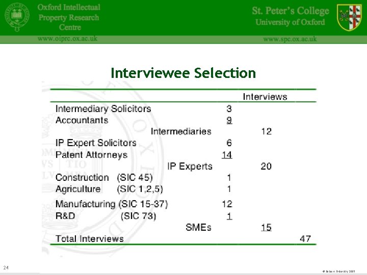 Interviewee Selection 24 © Robert Pitkethly 2009 