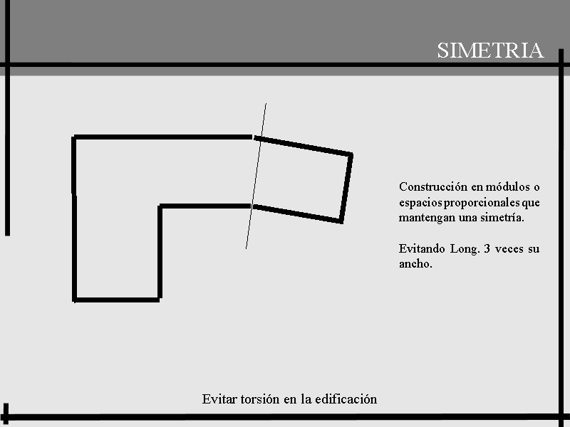 PROYECTO SIMETRIA Construcción en módulos o espacios proporcionales que mantengan una simetría. Evitando Long.