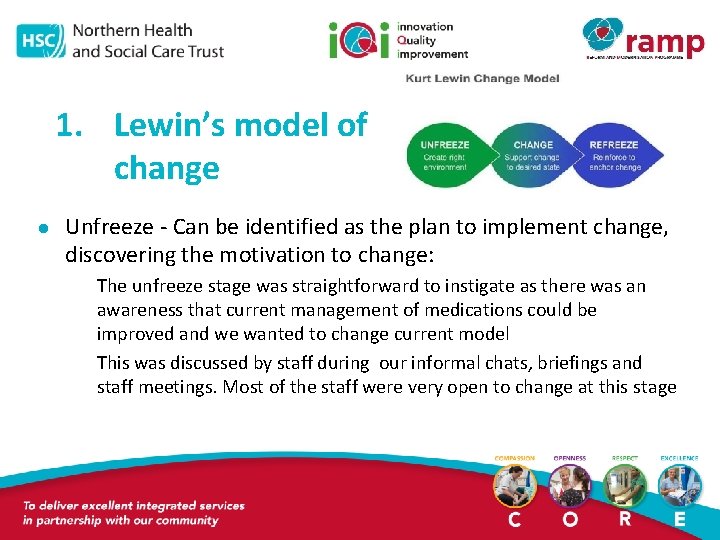 1. Lewin’s model of change l Unfreeze - Can be identified as the plan