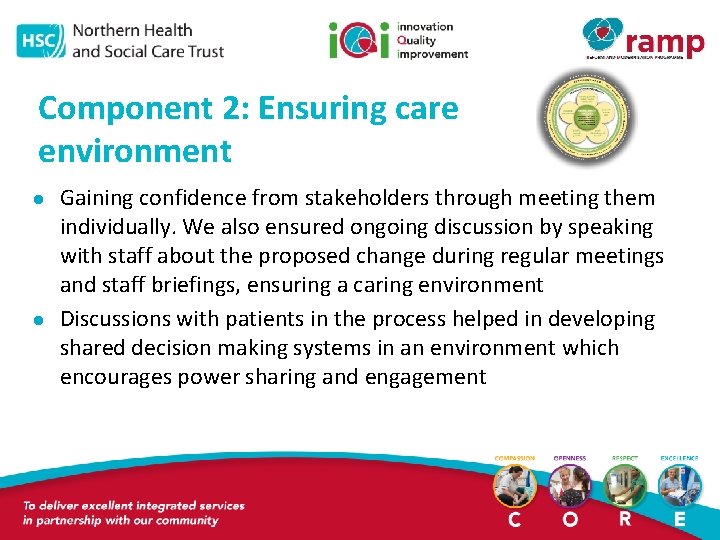 Component 2: Ensuring care environment l l Gaining confidence from stakeholders through meeting them