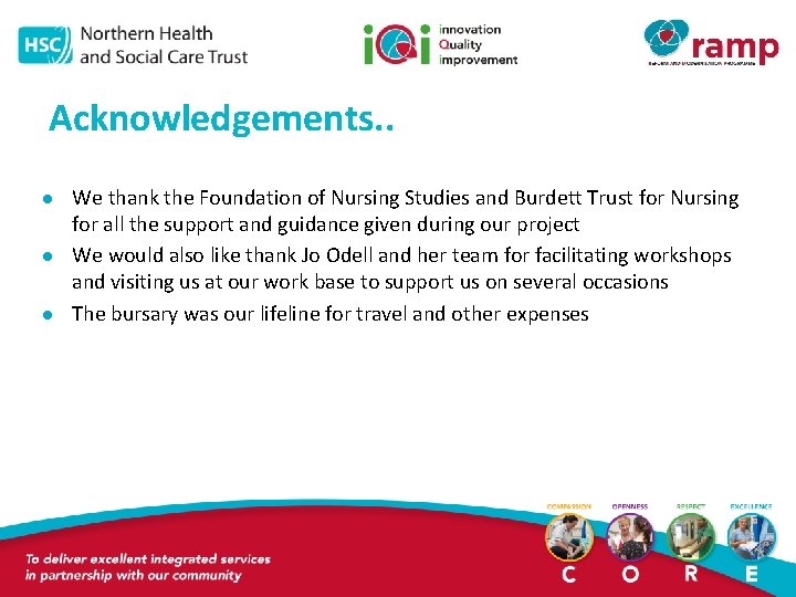 Acknowledgements. . l l l We thank the Foundation of Nursing Studies and Burdett