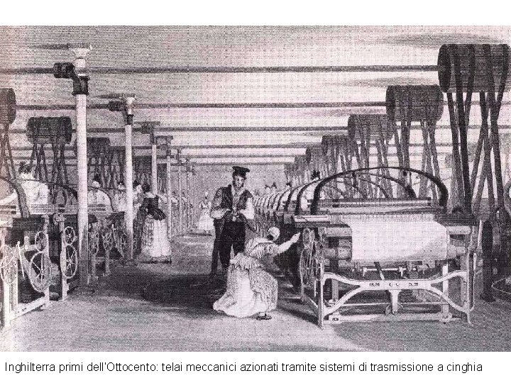 Inghilterra primi dell’Ottocento: telai meccanici azionati tramite sistemi di trasmissione a cinghia 