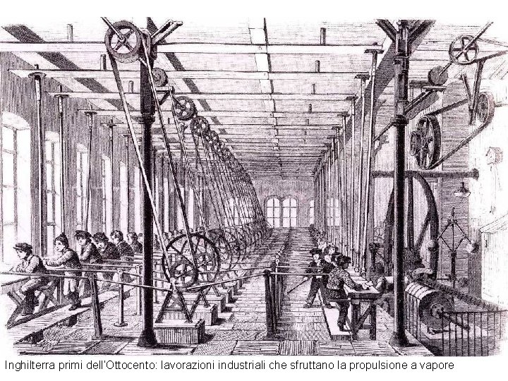 Inghilterra primi dell’Ottocento: lavorazioni industriali che sfruttano la propulsione a vapore 