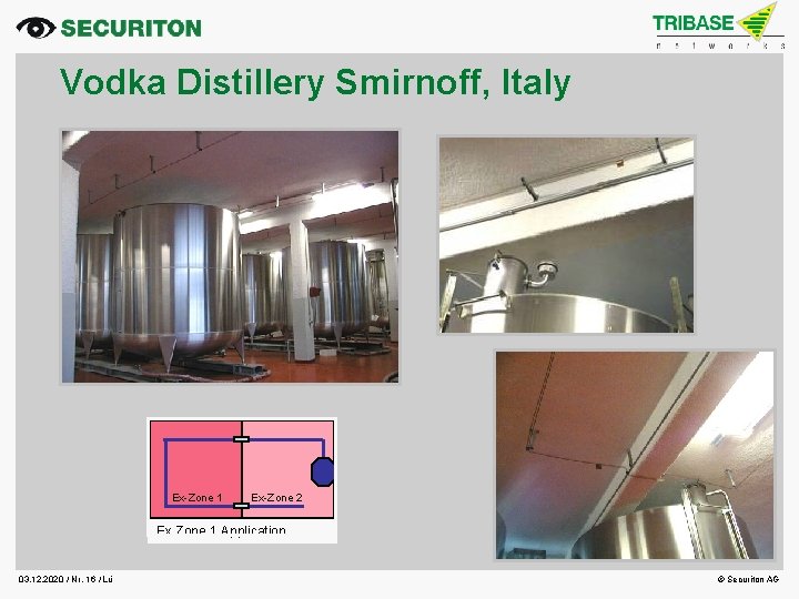 Vodka Distillery Smirnoff, Italy Ex-Zone 1 Ex-Zone 2 Ex Zone 1 Application 03. 12.