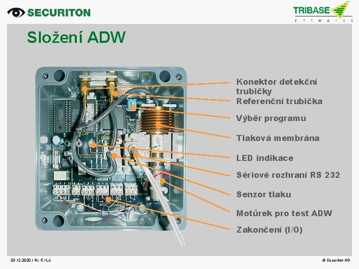 Složení ADW Konektor detekční trubičky Referenční trubička Výběr programu Tlaková membrána LED indikace Sériové