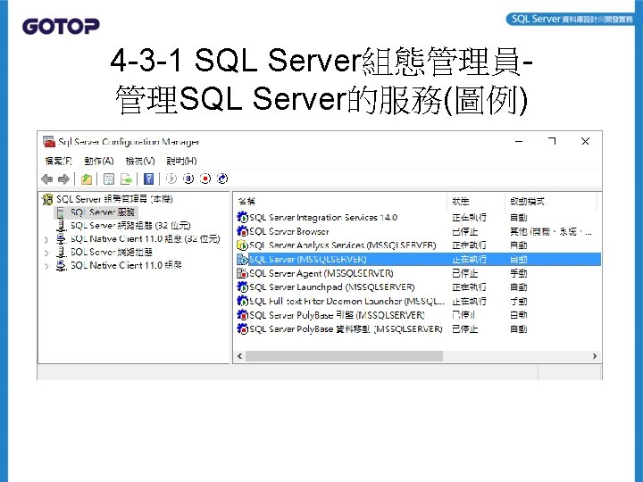 4 -3 -1 SQL Server組態管理員管理SQL Server的服務(圖例) 