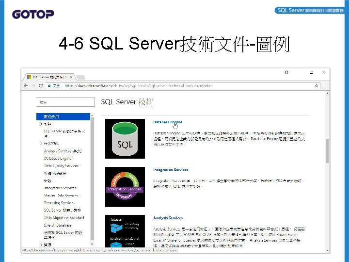 4 -6 SQL Server技術文件-圖例 