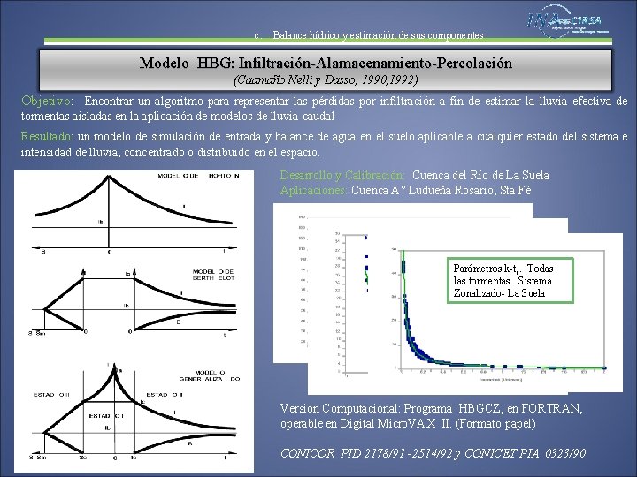 c. Balance hídrico y estimación de sus componentes Modelo HBG: Infiltración-Alamacenamiento-Percolación (Caamaño Nelli y