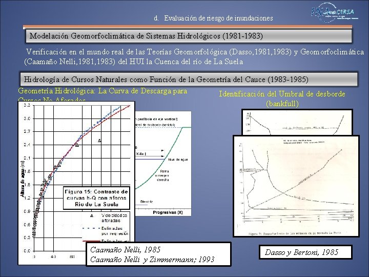d. Evaluación de riesgo de inundaciones Modelación Geomorfoclimática de Sistemas Hidrológicos (1981 -1983) Verificación