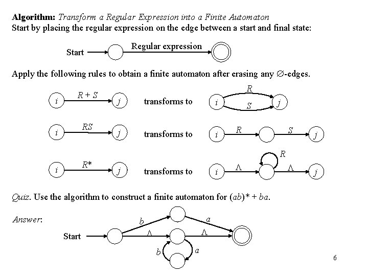 Algorithm: Transform a Regular Expression into a Finite Automaton Start by placing the regular