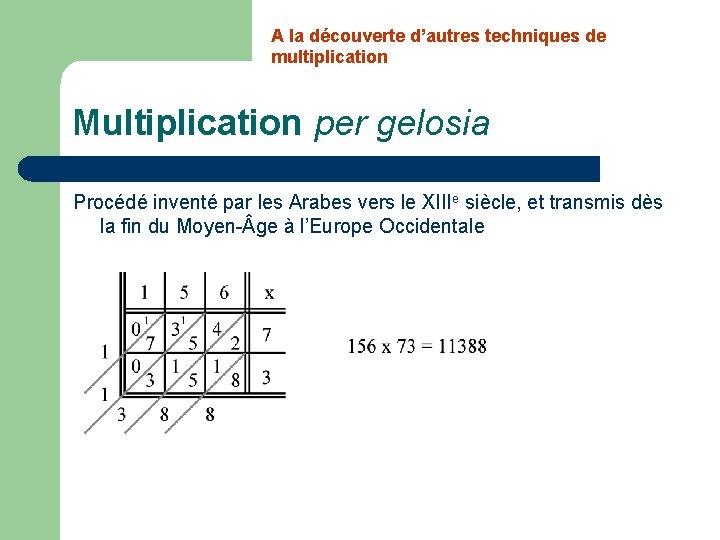 A la découverte d’autres techniques de multiplication Multiplication per gelosia Procédé inventé par les